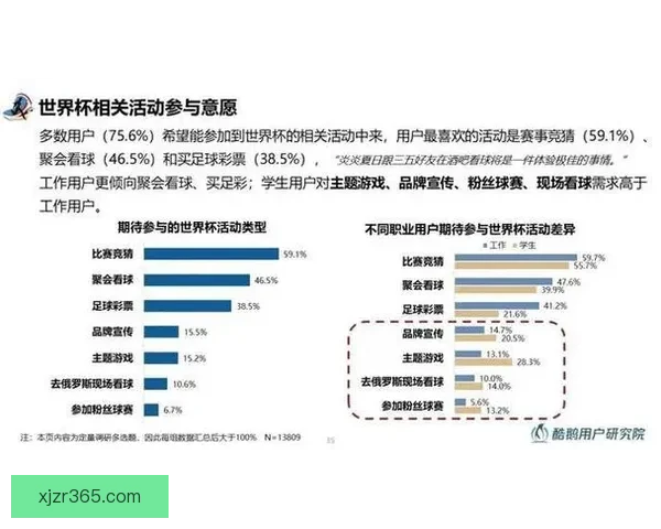 掌握世界杯竞猜投注技巧与数据分析思路提升胜率的实战经验分享