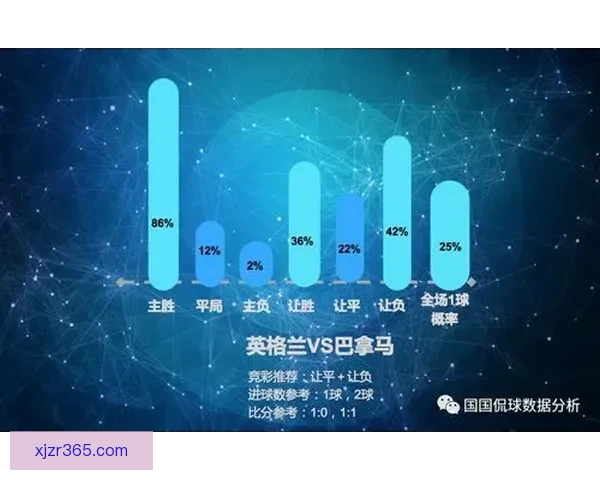 世界杯竞猜赛事数据分析及趋势预测全面解读