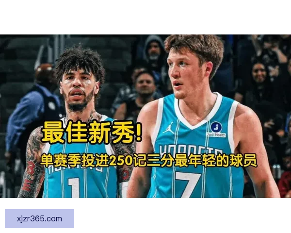 克努佩尔再创历史 成为最年轻单赛季命中250记三分的球员